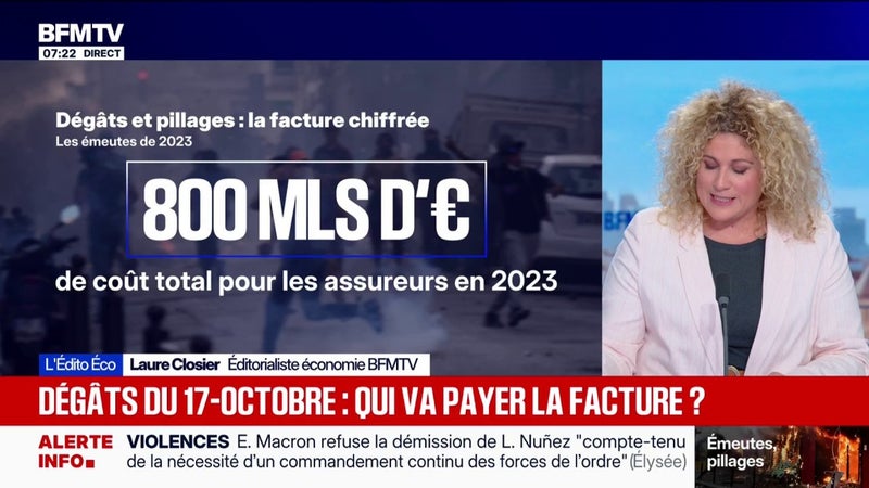 L'ÉDITO ÉCO - Qui va payer la facture des dégâts et pillages en marge des manifestations du 17-octobre?