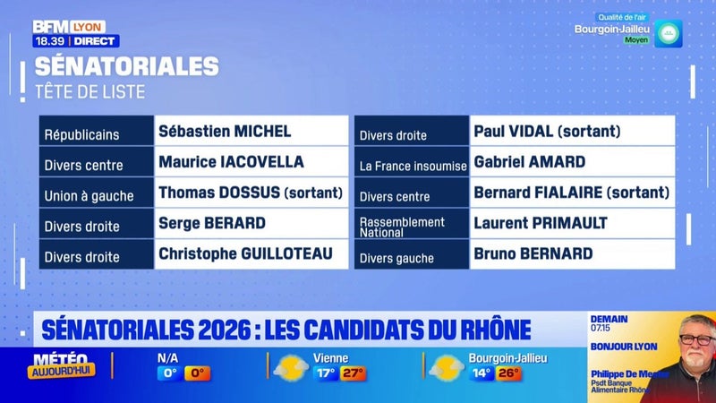 Elections sénatoriales 2026 dans le Rhône : comment ça marche ?