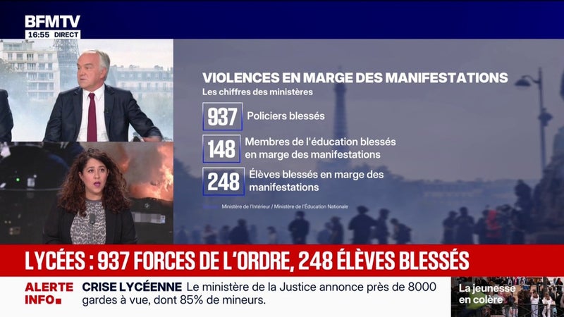 Colère des lycéens: Sébastien Lecornu annonce que 937 forces de l'ordre et 248 élèves ont été blessés