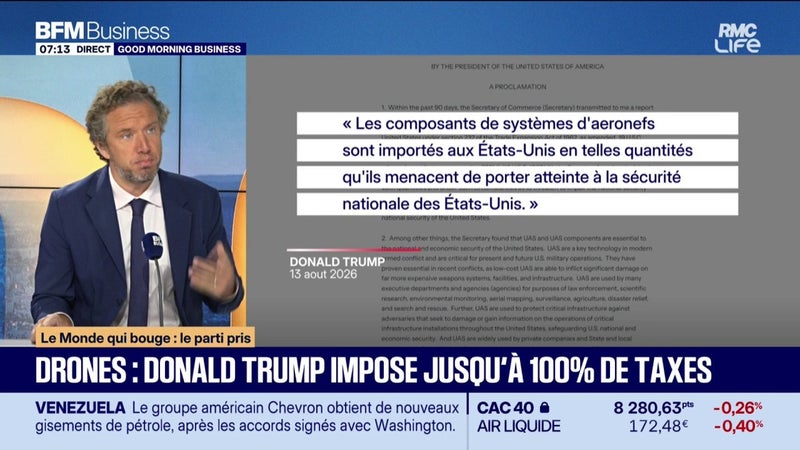 Drones : Donald Trump impose jusqu'à 100% de taxes