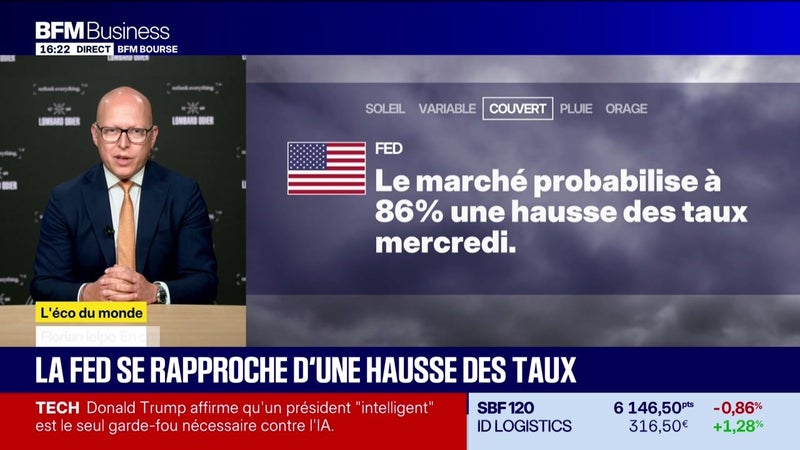 L'éco du monde : FED, 86% de probabilité de hausse de taux mercredi - 14/09