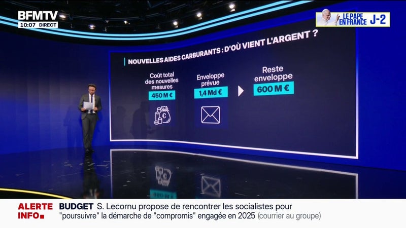 LES ÉCLAIREURS - Nouvelles aides pour le carburant: comment sont-elles financées?