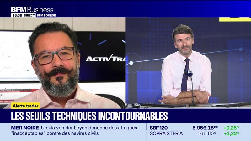 Les seuils techniques incontournables sur les marchés et les valeurs - 06/10
