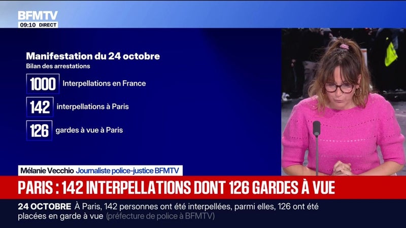 Manifestations du 24 octobre: 142 interpellations à Paris, dont 126 gardes à vue