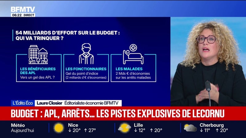 L'ÉDITO ÉCO - Ces pistes d'économie dans le budget qui risquent d'attiser la colère
