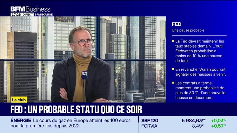 Le Club : Les marchés restent relativement résistants. Est-il déja temps de parler de complaisance ? - 28/10