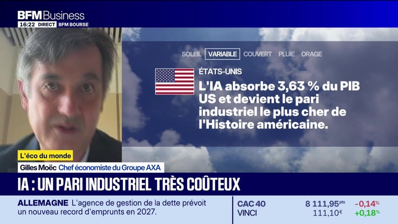 L'éco du monde : La dette française aux mains des hedge funds ? - 24/09