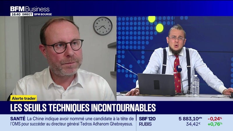 Les seuils techniques incontournables sur les marchés et les valeurs - 08/10