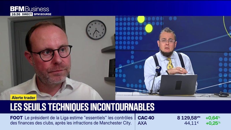 Les seuils techniques incontournables sur les marchés et les valeurs - 28/09