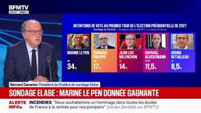 À huit mois du scrutin, deux Français sur trois se disent "intéressés" par la campagne présidentielle, selon un sondage Elabe pour BFMTV et La Tribune Dimanche