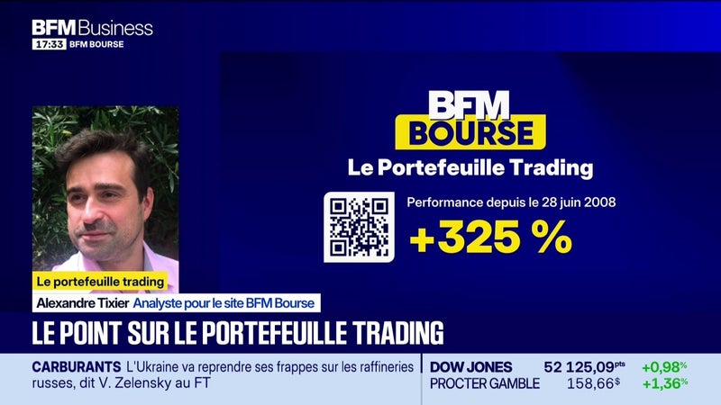 Le point sur le portefeuille trading - 15/10