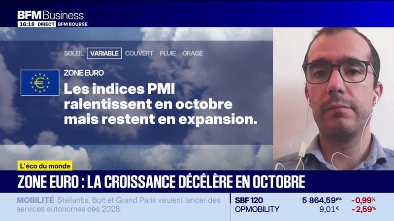 L'éco du monde : Zone euro, la croissance décélère en octobre - 23/10