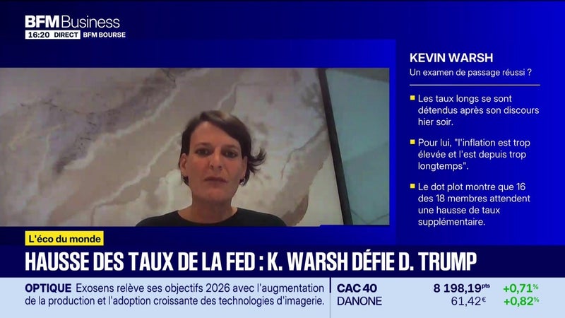L'éco du monde : La FED a-t-elle définitivement rassuré - 17/09