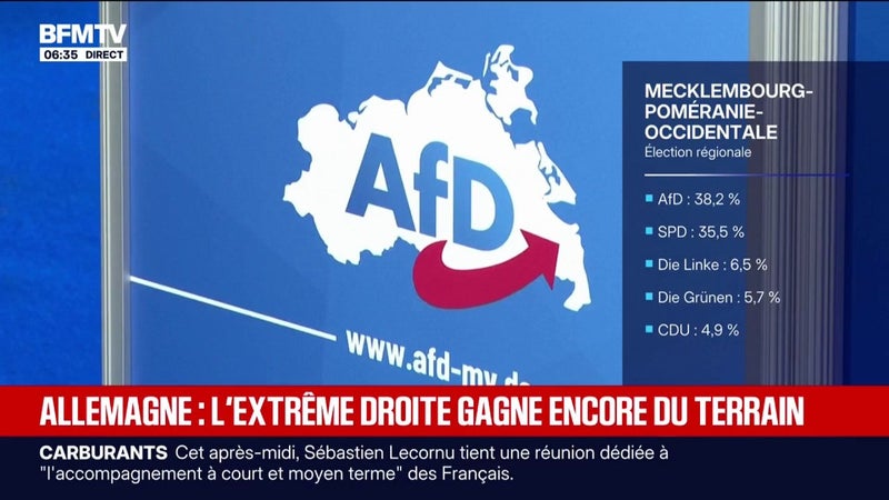 Régionales en Allemagne: l'extrême droite gagne encore du terrain