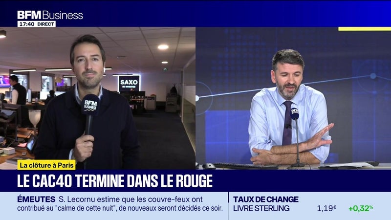Les seuils techniques incontournables sur les marchés et les valeurs - 20/10
