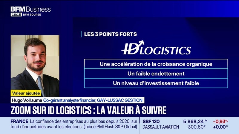 Valeur ajoutée : Ils apprécient ID Logistics - 23/10