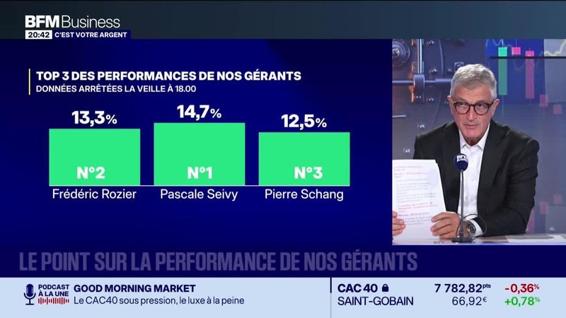 Le top 3 des gérants : Pascale Seivy, Frédéric Rozier, et Pierre Schang - 23/10