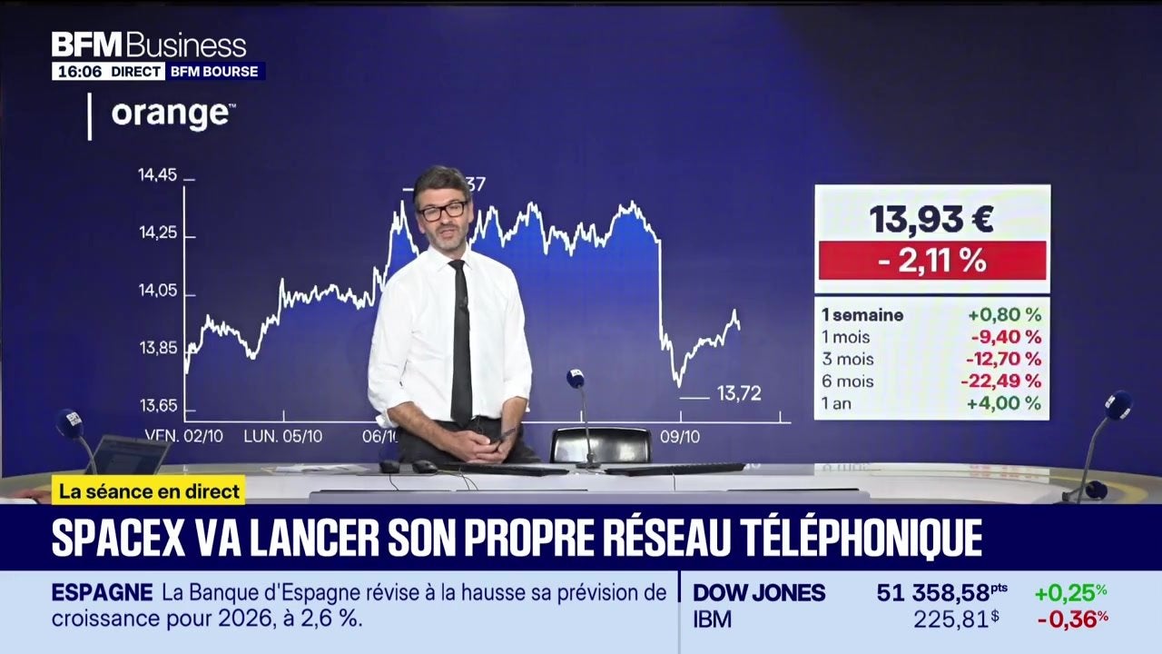 BFM Bourse aired its Friday, October 9 program with finance guests