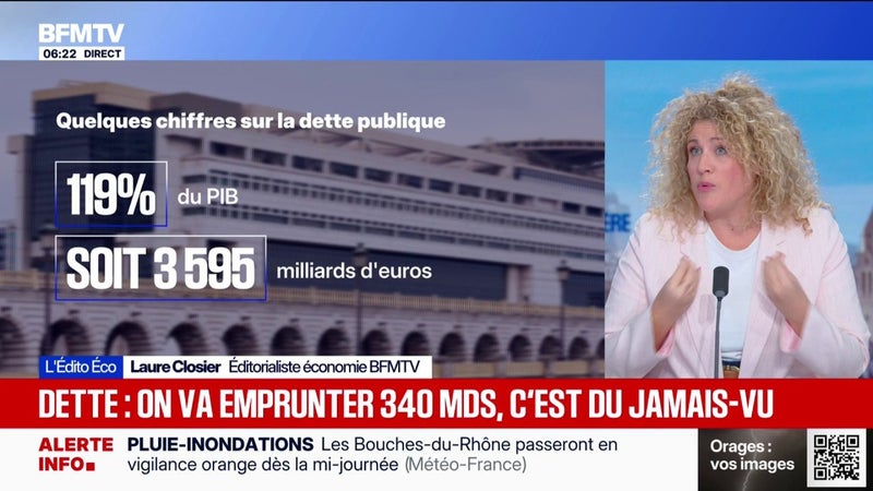 L'ÉDITO ÉCO - La France prévoit d'emprunter la somme record de 340 milliards d'euros sur les marchés
