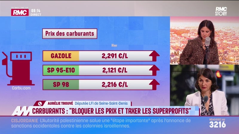 "Les pétroliers sont des profiteurs de guerre. Il faut bloquer les prix et taxer les superprofits"