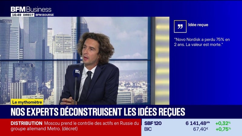 Après 75% de perte, est-ce que la valeur de Novo Nordik est morte ?