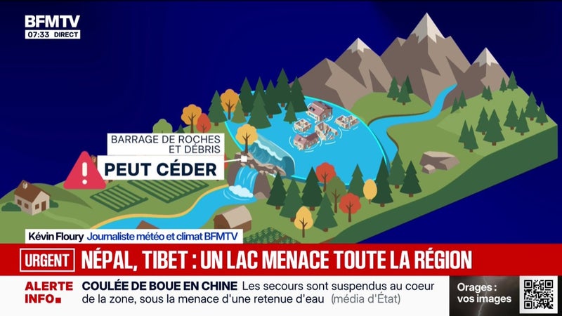 Crues au Népal et en Chine: la crainte de nouvelles coulées de boue