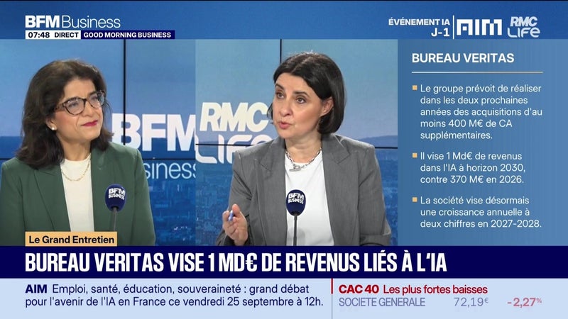 Hinda Gharbi (Bureau Veritas) : Bureau Veritas prévoit d'accélérer sur les acquisitions - 23/09