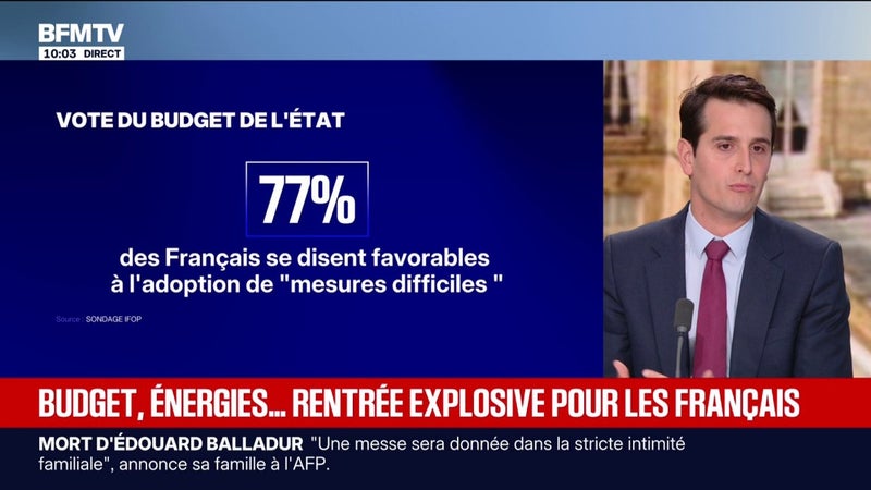 Budget: "L'injonction de la part du gouvernement à la responsabilité devrait s'adresser en priorité au gouvernement", juge Gaëtan Dussausaye, député RN