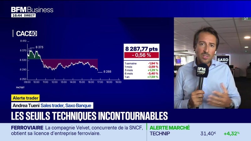 Les seuils techniques incontournables sur les marchés et les valeurs - 01/09