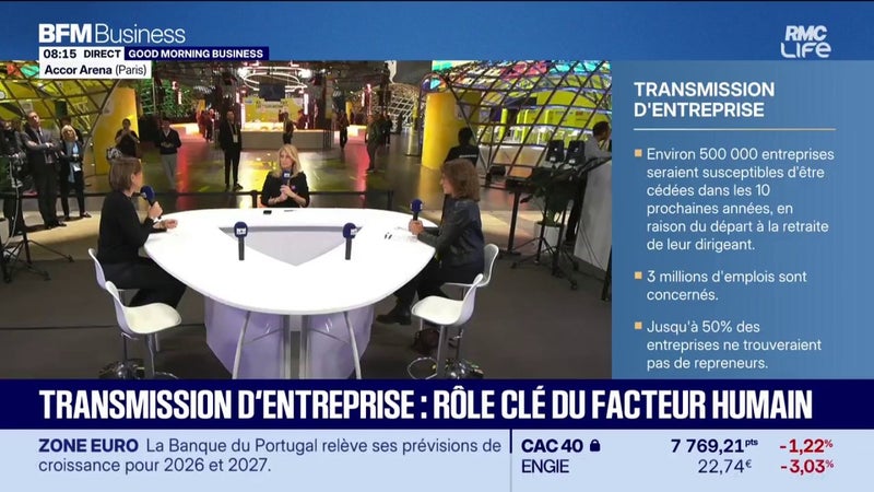 La dure transmission d'entreprise