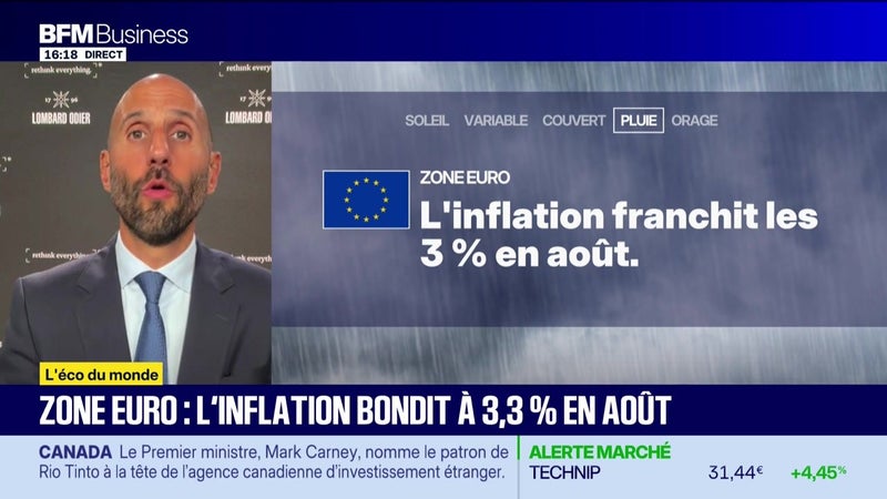 L'éco du monde : "L'inflation européenne au-dessus de 3% en août" - 01/09