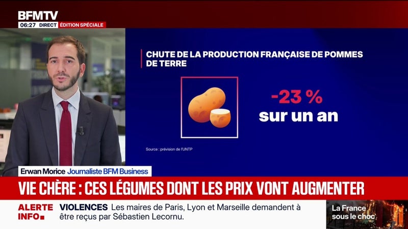 Dans les rayons, la hausse des prix des produits frais risque de se poursuivre