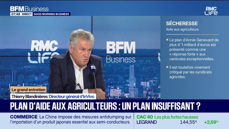 Plan d'aide aux agriculteurs : un plan insuffisant ?