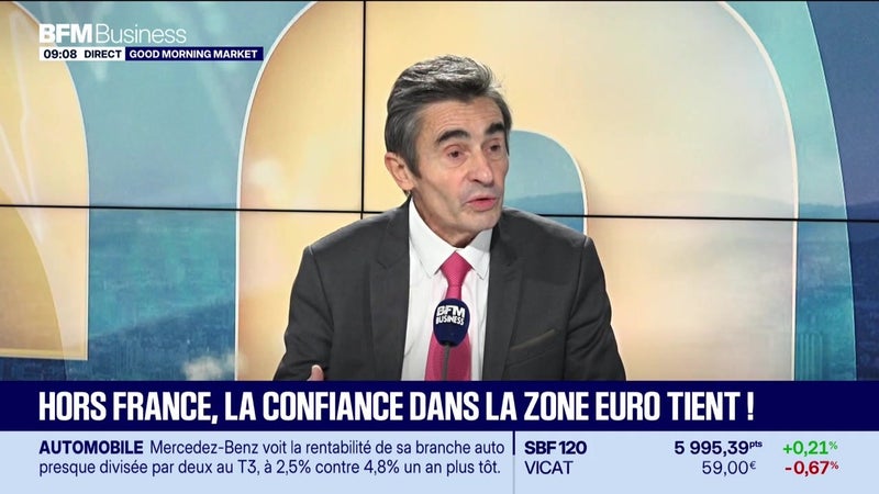 Morning Meeting : Les résultats d'entreprises - 28/10