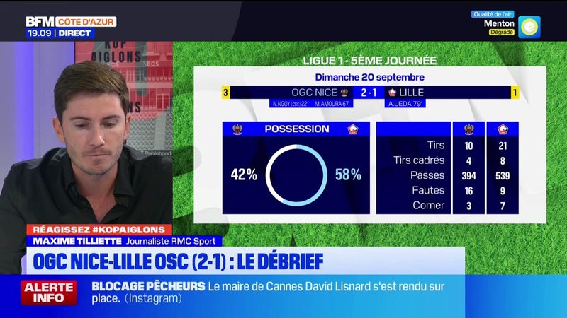 Kop Aiglons du lundi 21 septembre - OGC Nice-Lille OSC (2-1) : le débrief