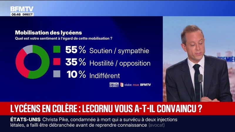 L'ÉDITO POLITIQUE DE GUILLAUME DARET - Annonces de Sébastien Lecornu: "On a vu toute la difficulté de l'équation"