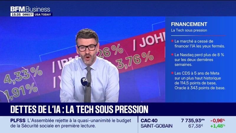 L'IA à la conquête du marché médical