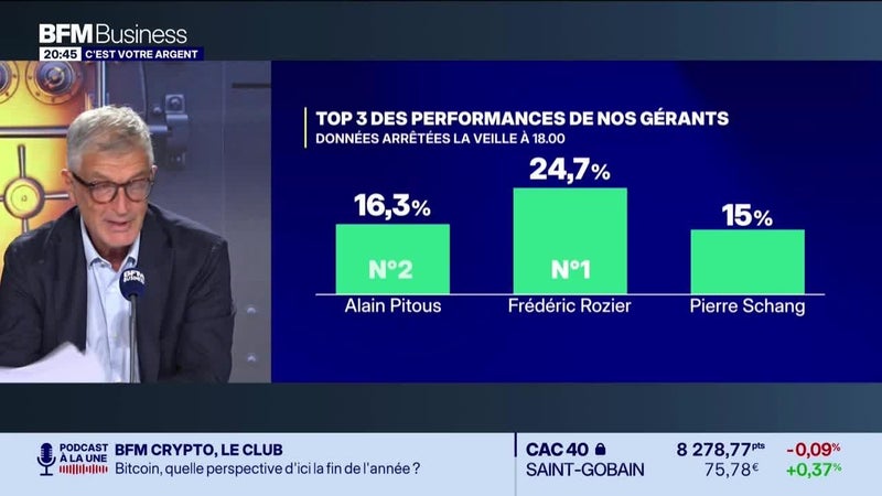 Le top 3 des gérants : Frédéric Rozier, Alain Pitous et Pierre Schang - 04/09