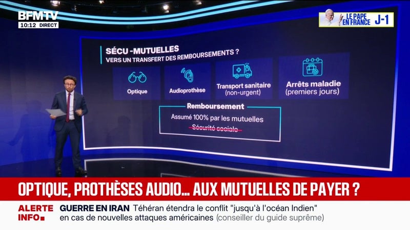 LES ÉCLAIREURS - Un rapport commandé par le gouvernement préconise de transférer des remboursements de la Sécu vers les mutuelles