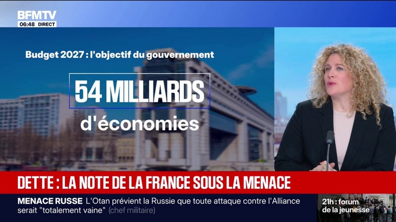 L'ÉDITO ÉCO - Dette publique: Fitch menace de dégrader la note de crédit de la France en cas de nouvelle hausse