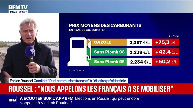Possible extension de la "prime grands rouleurs": Fabien Roussel, candidat PCF à l'élection présidentielle, dénonce une "politique des petits chèques"