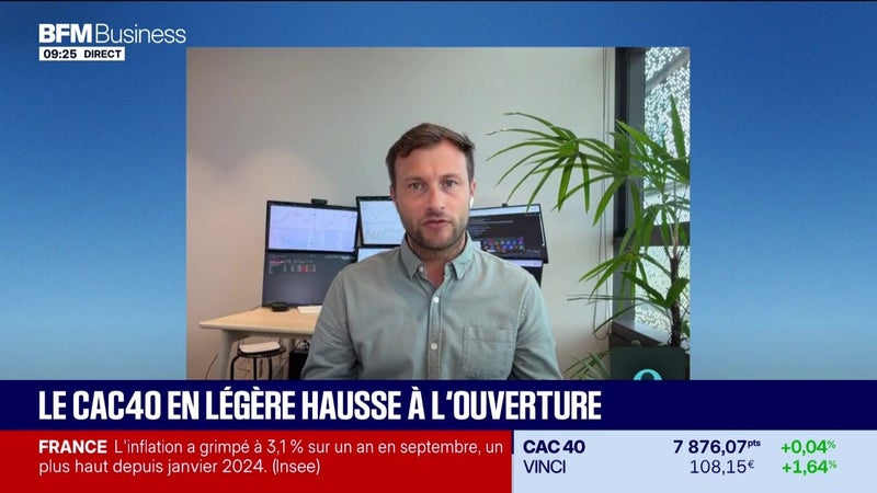 En portefeuille : Des premières alertes à court terme sur le S&P 500 - 15/10