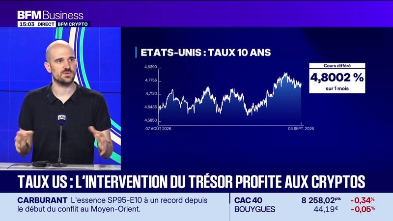 BFM Crypto, le Club : Taux US, l'intervention du Trésor profite aux cryptos - 04/09
