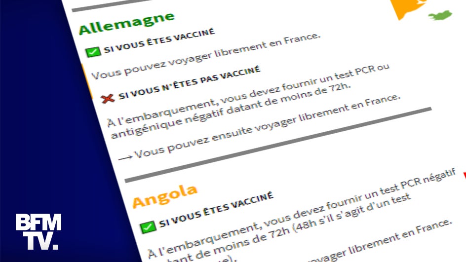CARTE. Test PCR, quarantaine. Les conditions imposées aux touristes étrangers cet été pays par pays