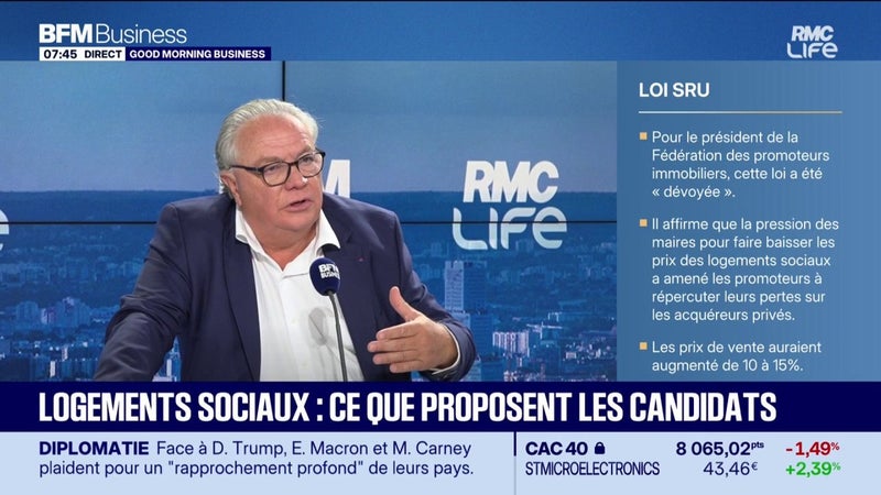 Le secteur immobilier en crise ?