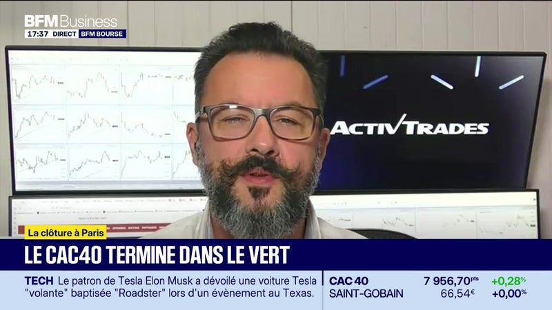 Les seuils techniques incontournables sur les marchés et les valeurs - 16/10