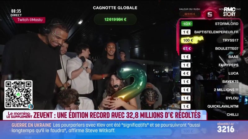 ZEvent : Une édition record, 32,8 millions d'euros récoltés