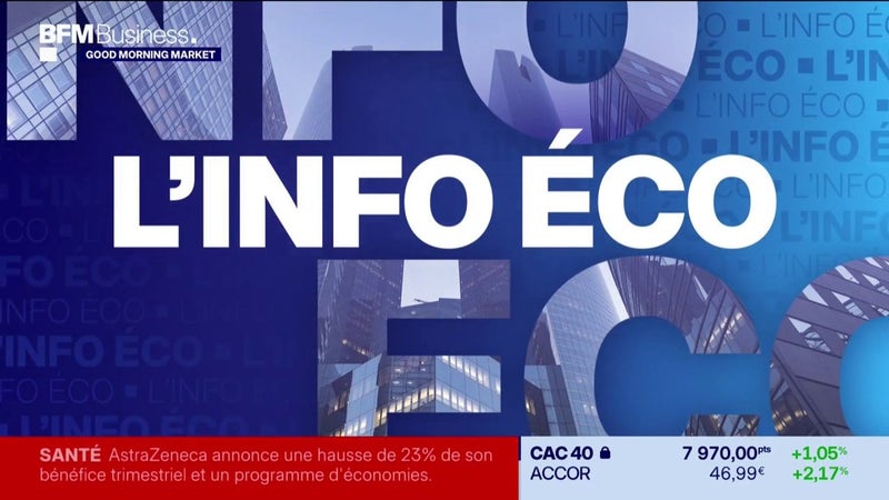 Le PIB de la France recule à nouveau au T3