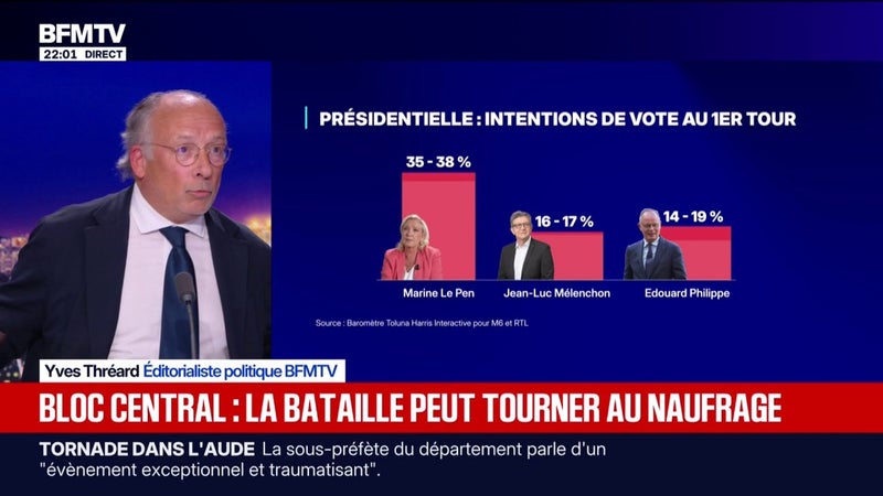 LE CHOIX D'YVES THRÉARD - Bloc central: la bataille peut tourner au naufrage