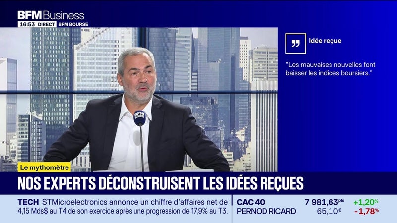 Mythomètre : "Les mauvaises nouvelles font baisser les indices boursiers", FAUX répond David Kruk - 29/10